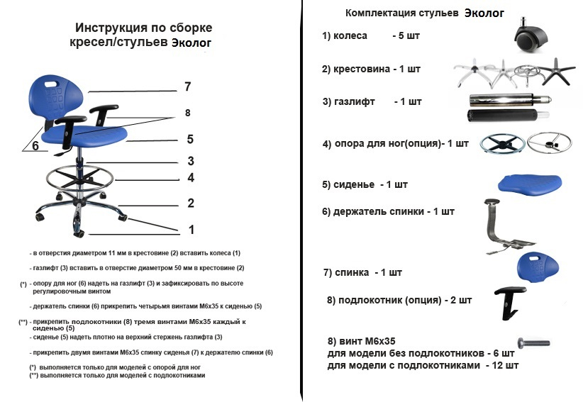 ���� ������������ ������ �������������� SL-Eco.2024.03